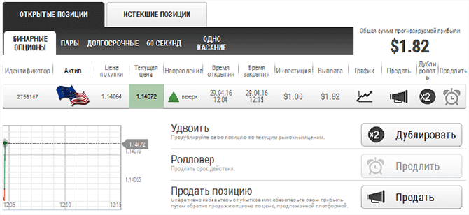 Функция Rollover